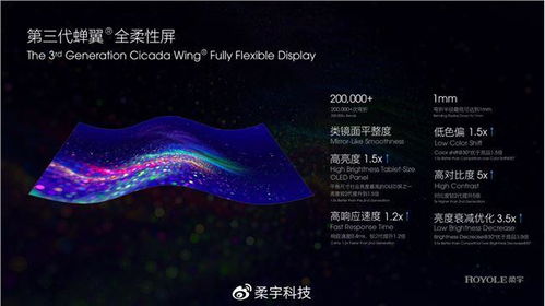 柔宇科技發(fā)布5G折疊屏手機(jī)柔派2，搭載驍龍865引領(lǐng)科技新浪潮